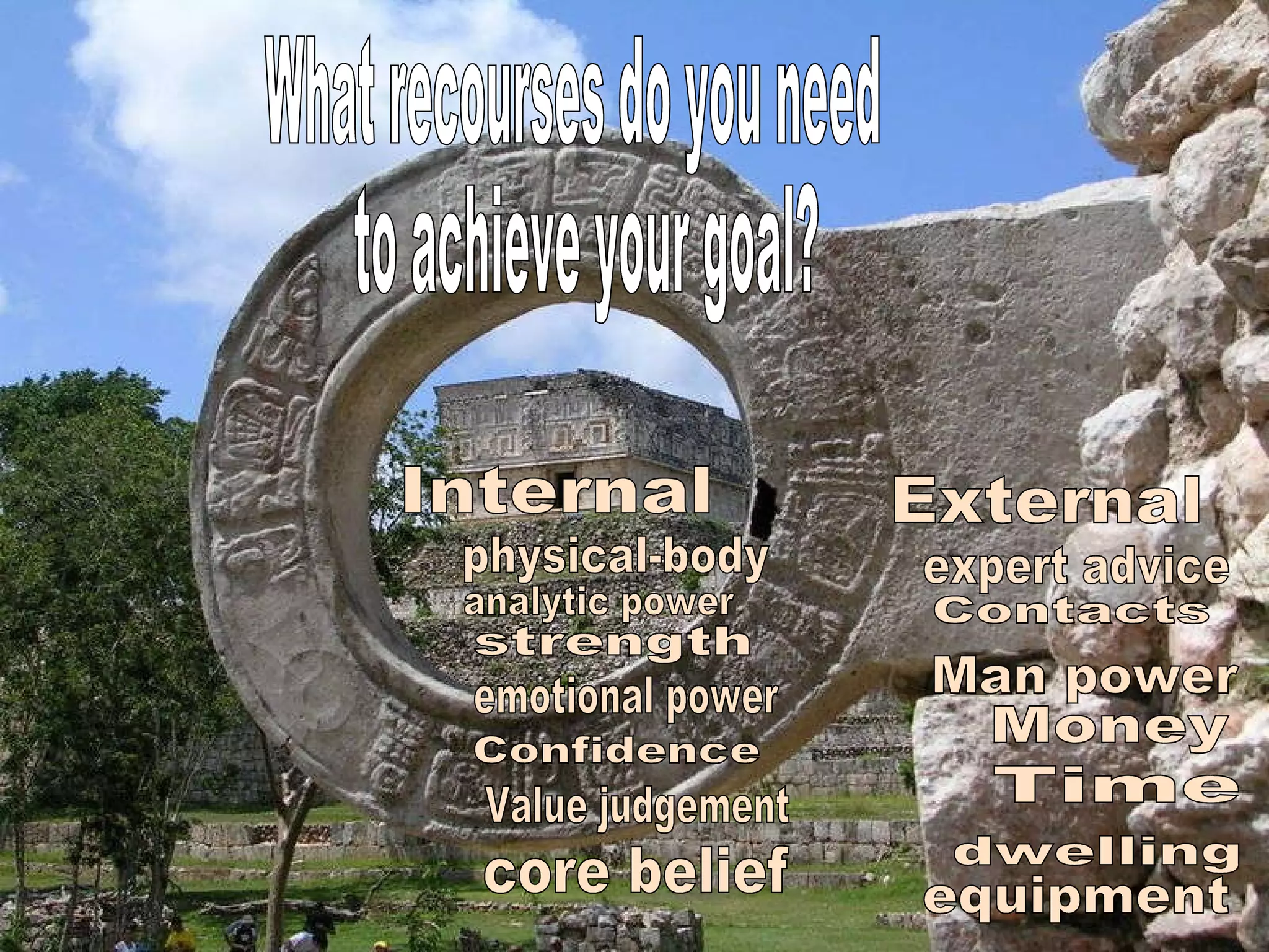What recourses do you need to achieve your goal?  External Internal physical-body analytic power strength emotional power Confidence core belief Value judgement Time Man power Money Contacts expert advice equipment dwelling 