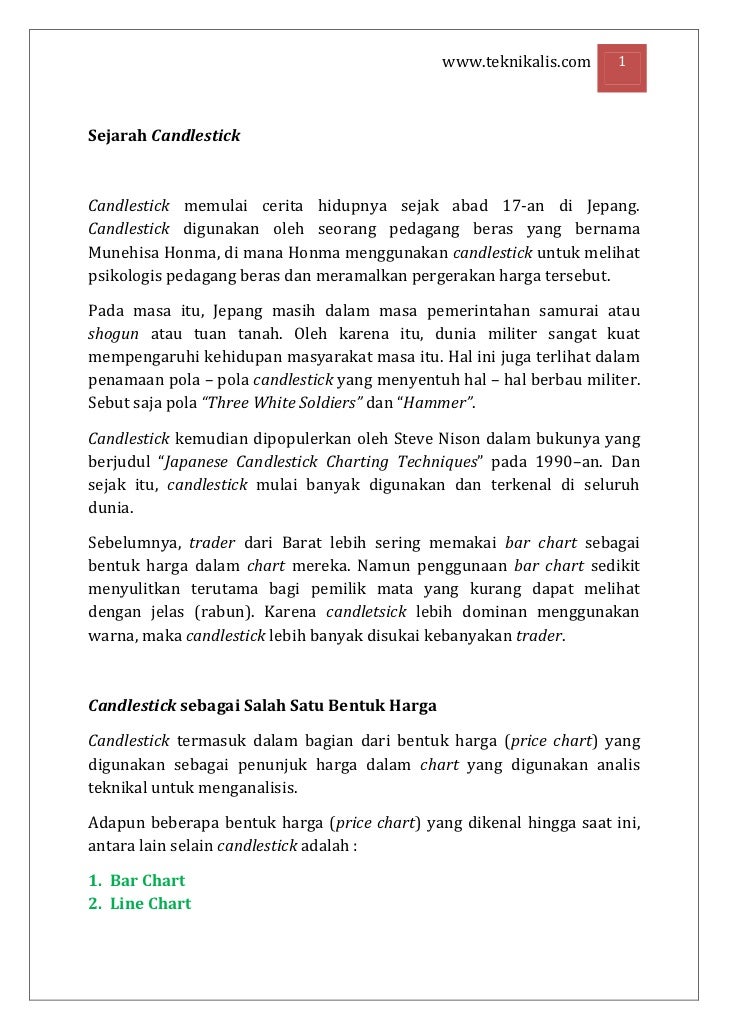 Belajar pola candlestick forex