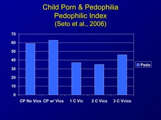 6 pornography