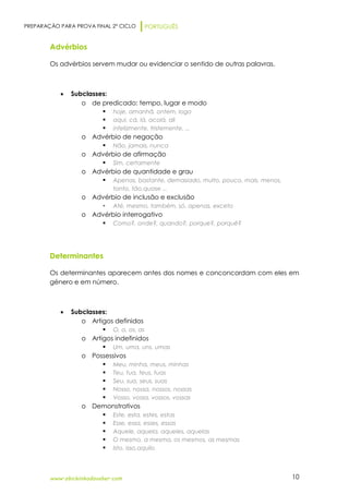 PREPARAÇÃO PARA PROVA FINAL 2º CICLO PORTUGUÊS
www.obichinhodosaber.com 10
Advérbios
Os advérbios servem mudar ou evidenciar o sentido de outras palavras.
 Subclasses:
o de predicado: tempo, lugar e modo
 hoje, amanhã, ontem, logo
 aqui, cá, lá, acolá, ali
 infelizmente, tristemente, ...
o Advérbio de negação
 Não, jamais, nunca
o Advérbio de afirmação
 Sim, certamente
o Advérbio de quantidade e grau
 Apenas, bastante, demasiado, muito, pouco, mais, menos,
tanto, tão,quase ...
o Advérbio de inclusão e exclusão
 Até, mesmo, também, só, apenas, exceto
o Advérbio interrogativo
 Como?, onde?, quando?, porque?, porquê?
Determinantes
Os determinantes aparecem antes dos nomes e conconcordam com eles em
género e em número.
 Subclasses:
o Artigos definidos
 O, a, os, as
o Artigos indefinidos
 Um, uma, uns, umas
o Possessivos
 Meu, minha, meus, minhas
 Teu, tua, teus, tuas
 Seu, sua, seus, suas
 Nosso, nossa, nossos, nossas
 Vosso, vossa, vossos, vossas
o Demonstrativos
 Este, esta, estes, estas
 Esse, essa, esses, essas
 Aquele, aquela, aqueles, aquelas
 O mesmo, a mesma, os mesmos, as mesmas
 Isto, isso,aquilo
 