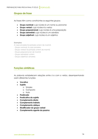 PREPARAÇÃO PARA PROVA FINAL 2º CICLO PORTUGUÊS
www.obichinhodosaber.com 14
Grupos de frase
As frases têm como constituintes os seguintes grupos:
 Grupo nominal: cujo núcleo é um nome ou pronome
 Grupo verbal: cujo núcleo é o verbo
 Grupo preposicional: cujo núcleo é uma preposição
 Grupo adverbial: cujo núcleo é um advébio
 Grupo adjetival: cujo núcleo é um adjetivo
Exemplos:
A casa amarela foi pintada ontem de manhã.
- Grupo nominal: A casa amarela
- Grupo verbal: foi pintada ontem de manhã
- Grupo preposicional: de manhã
- Grupo adverbial: ontem
- Grupo adjetival: amarela
Funções sintáticas
As palavras estabelecem relações entre si e com o verbo, desempenhando
assim diferentes funções:
 Vocativo
 Sujeito
o Simples
o Composto
o Nulo
 Predicado
 Predicativo do sujeito
 Complemento direto
 Complemento indireto
 Complemento oblíquo
 Modificador do grupo verbal
 Complemento agente da passiva
 