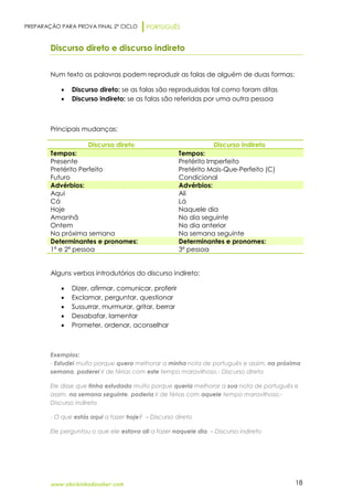 PREPARAÇÃO PARA PROVA FINAL 2º CICLO PORTUGUÊS
www.obichinhodosaber.com 18
Discurso direto e discurso indireto
Num texto as palavras podem reproduzir as falas de alguém de duas formas:
 Discurso direto: se as falas são reproduzidas tal como foram ditas
 Discurso indireto: se as falas são referidas por uma outra pessoa
Principais mudanças:
Discurso direto Discurso indireto
Tempos: Tempos:
Presente Pretérito Imperfeito
Pretérito Perfeito Pretérito Mais-Que-Perfeito (C)
Futuro Condicional
Advérbios: Advérbios:
Aqui Ali
Cá Lá
Hoje Naquele dia
Amanhã No dia seguinte
Ontem No dia anterior
Na próxima semana Na semana seguinte
Determinantes e pronomes: Determinantes e pronomes:
1ª e 2ª pessoa 3ª pessoa
Alguns verbos introdutórios do discurso indireto:
 Dizer, afirmar, comunicar, proferir
 Exclamar, perguntar, questionar
 Sussurrar, murmurar, gritar, berrar
 Desabafar, lamentar
 Prometer, ordenar, aconselhar
Exemplos:
- Estudei muito porque quero melhorar a minha nota de português e assim, na próxima
semana, poderei ir de férias com este tempo maravilhoso.- Discurso direto
Ele disse que tinha estudado muito porque queria melhorar a sua nota de português e
assim, na semana seguinte, poderia ir de férias com aquele tempo maravilhoso.-
Discurso indireto
- O que estás aqui a fazer hoje? – Discurso direto
Ele perguntou o que ele estava ali a fazer naquele dia. – Discurso indireto
 