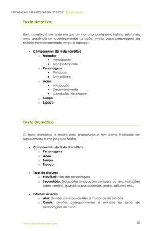 PREPARAÇÃO PARA PROVA FINAL 2º CICLO PORTUGUÊS
www.obichinhodosaber.com 20
Texto Narrativo
Uma narrativa é um texto em que um narrador conta uma história, relatando
uma sequência de acontecimentos (a ação) vivivos pelas personagens da
história, num determinado tempo e espaço.
 Componentes do texto narrattivo
o Narrador
 Participante
 Não participante
o Personagens
 Principais
 Secundárias
o Ação
 Introdução
 Desenvolvimento
 Conclusão (desenlace)
o Tempo
o Espaço
Texto Dramático
O texto dramático é escrito pelo dramaturgo e tem como finalidade ser
representado numa peça de teatro.
 Componentes do texto dramático
o Personagens
o Ação
o Tempo
o Espaço
 Tipos de discurso
o Principal: falas das personagens
o Secundário: Didascálias (indicações cénicas), ou seja, instruções
sobre cenário, guarda-roupa, adereços, gestos, atitudes, etc...
 Estrutura externa
o Atos: divisões correspondentes à mudança de cenário
o Cenas: divisões correspondentes à entrada ou saída de
personagens de cena
 