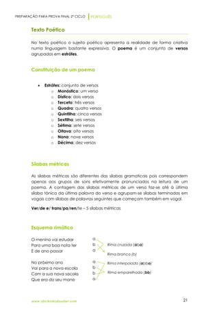 PREPARAÇÃO PARA PROVA FINAL 2º CICLO PORTUGUÊS
www.obichinhodosaber.com 21
Texto Poético
No texto poético o sujeito poético apresenta a realidade de forma criativa
numa linguagem bastante expressiva. O poema é um conjunto de versos
agrupados em estrófes.
Constituição de um poema
 Estrófes: conjunto de versos
o Monóstico: um verso
o Dístico: dois versos
o Terceto: três versos
o Quadra: quatro versos
o Quintilha: cinco versos
o Sextilha: seis versos
o Sétima: sete versos
o Oitava: oito versos
o Nona: nove versos
o Décima: dez versos
Sílabas métricas
As sílabas métricas são diferentes das sílabas gramaticais pois correspondem
apenas aos grupos de sons efetivamente pronunciados na leitura de um
poema. A contagem das sílabas métricas de um verso faz-se até à última
sílaba tónica da última palavra do verso e agrupam-se sílabas terminadas em
vogais com sílabas de palavras seguintes que começam também em vogal.
Ver/de e/ trans/pa/ren/te – 5 sílabas métricas
Esquema rimático
O menino vai estudar
Para uma boa nota ter
E de ano passar
No próximo ano
Vai para a nova escola
Com a sua nova sacola
Que era do seu mano
a
b
a
a
b
b
a
Rima cruzada (aba)
Rima branca (b)
Rima interpolada (abba)
Rima emparelhada (bb)
 