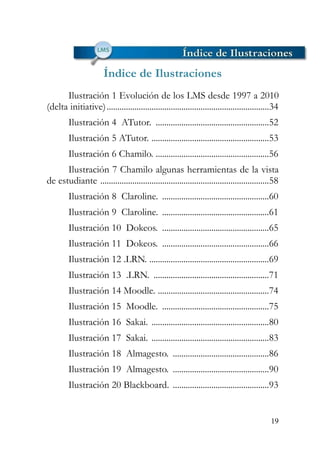 19
Índice de Ilustraciones
Ilustración 1 Evolución de los LMS desde 1997 a 2010
(delta initiative)............................................................................34
Ilustración 4 ATutor. .....................................................52
Ilustración 5 ATutor. .......................................................53
Ilustración 6 Chamilo. .....................................................56
Ilustración 7 Chamilo algunas herramientas de la vista
de estudiante ...............................................................................58
Ilustración 8 Claroline. ..................................................60
Ilustración 9 Claroline. ..................................................61
Ilustración 10 Dokeos. ..................................................65
Ilustración 11 Dokeos. ..................................................66
Ilustración 12 .LRN. ........................................................69
Ilustración 13 .LRN. ......................................................71
Ilustración 14 Moodle. ....................................................74
Ilustración 15 Moodle. ..................................................75
Ilustración 16 Sakai. .......................................................80
Ilustración 17 Sakai. .......................................................83
Ilustración 18 Almagesto. .............................................86
Ilustración 19 Almagesto. .............................................90
Ilustración 20 Blackboard. .............................................93
 