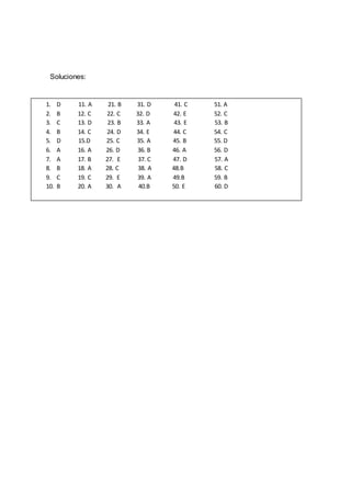 Soluciones:
DDDDSSDSS
1. D 11. A 21. B 31. D 41. C 51. A
2. B 12. C 22. C 32. D 42. E 52. C
3. C 13. D 23. B 33. A 43. E 53. B
4. B 14. C 24. D 34. E 44. C 54. C
5. D 15.D 25. C 35. A 45. B 55. D
6. A 16. A 26. D 36. B 46. A 56. D
7. A 17. B 27. E 37. C 47. D 57. A
8. B 18. A 28. C 38. A 48.B 58. C
9. C 19. C 29. E 39. A 49.B 59. B
10. B 20. A 30. A 40.B 50. E 60. D
 