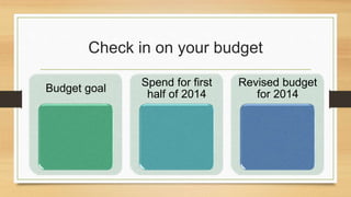 Check in on your budget 
Budget goal 
Spend for first 
half of 2014 
Revised budget 
for 2014 
 