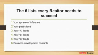 The 6 lists every Realtor needs to 
succeed 
1.Your sphere of influence 
2.Your past clients 
3.Your “A” leads 
4.Your “B” leads 
5.Your “C” leads 
6.Business development contacts 
RE/MAX Gujarat 
 