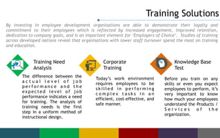 Training Solutions
By investing in employee development organisations are able to demonstrate their loyalty and
commitment...