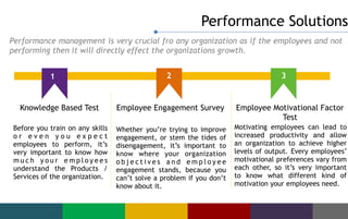 Performance Solutions
Performance management is very crucial fro any organization as if the employees and not
performing t...