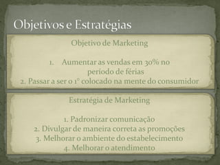 Objetivo de Marketing

         1. Aumentar as vendas em 30% no
                       período de férias
2. Passar a ser o 1° colocado na mente do consumidor

              Estratégia de Marketing

            1. Padronizar comunicação
   2. Divulgar de maneira correta as promoções
   3. Melhorar o ambiente do estabelecimento
            4. Melhorar o atendimento
 