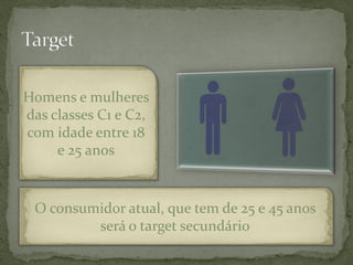 Homens e mulheres
das classes C1 e C2,
com idade entre 18
     e 25 anos


 O consumidor atual, que tem de 25 e 45 anos
         será o target secundário
 