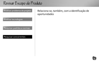 Rcopooouto
Analisar problema de projeto   Relaciona-se, também, com a identificação de
                               oportunidades
Analisar tecnologias


Pesquisar padrões e normas


Pesquisar concorrentes
 