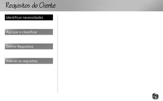 RqutooCt
Identificar necessidades


Agrupar e classificar


Definir Requisitos


Valorar os requisitos
 