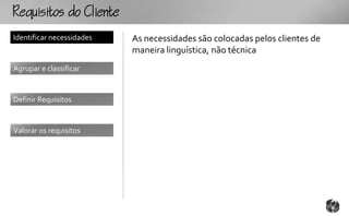 RqutooCt
Identificar necessidades   As necessidades são colocadas pelos clientes de
                           maneira linguística, não técnica
Agrupar e classificar


Definir Requisitos


Valorar os requisitos
 