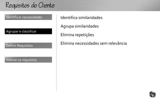 RqutooCt
Identificar necessidades   Identifica similaridades
                           Agrupa similaridades
Agrupar e classificar
                           Elimina repetições

Definir Requisitos
                           Elimina necessidades sem relevância


Valorar os requisitos
 