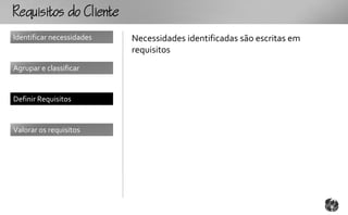 RqutooCt
Identificar necessidades   Necessidades identificadas são escritas em
                           requisitos
Agrupar e classificar


Definir Requisitos


Valorar os requisitos
 
