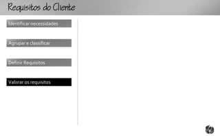 RqutooCt
Identificar necessidades


Agrupar e classificar


Definir Requisitos


Valorar os requisitos
 