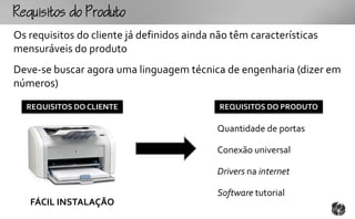 Rqutooouto
Os requisitos do cliente já definidos ainda não têm características
mensuráveis do produto
Deve-se buscar agora uma linguagem técnica de engenharia (dizer em
números)

  REQUISITOS DO CLIENTE                      REQUISITOS DO PRODUTO

                                            Quantidade de portas

                                            Conexão universal

                                            Drivers na internet

                                            Software tutorial
   FÁCIL INSTALAÇÃO
 