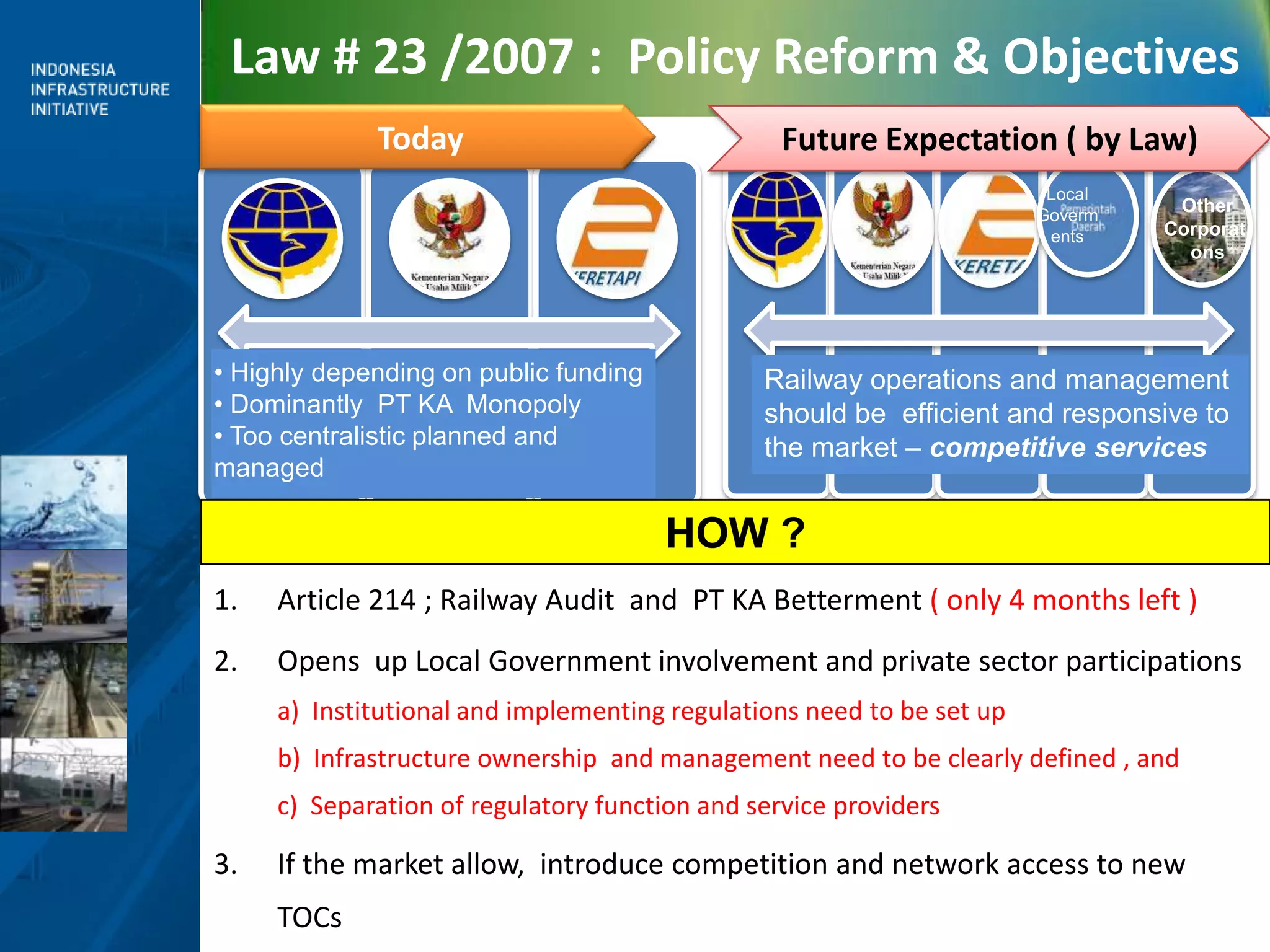 Law # 23 /2007 :  Policy Reform & ObjectivesToday Future Expectation ( by Law) Local GovermentsOther      Corporations Highly depending on public funding