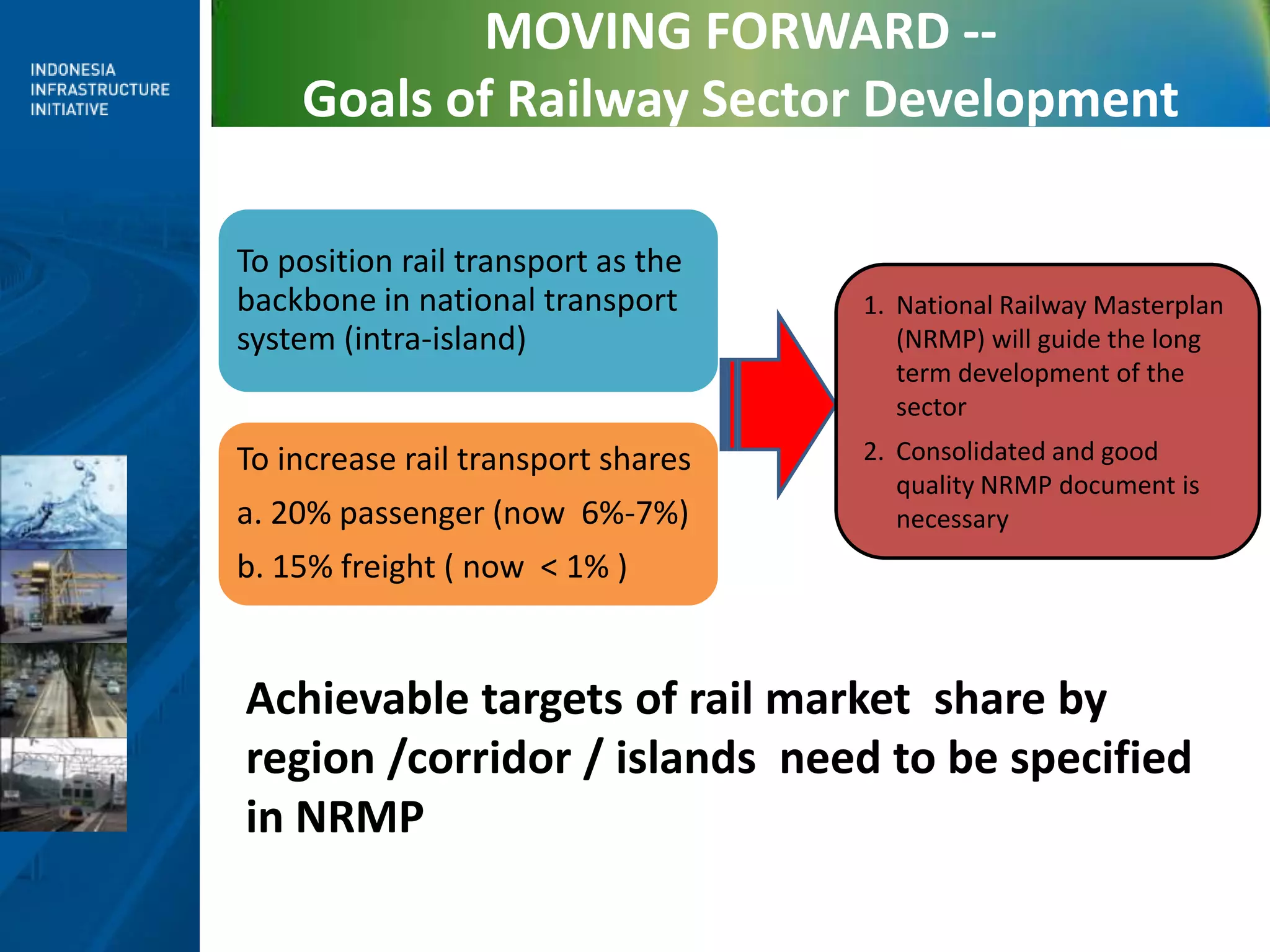  Too centralistic planned and managed  Railwayoperations and managementshouldbeefficient and responsivetothemarket – competitiveservicesHOW ?Article 214 ; Railway Audit  and  PT KA Betterment ( only 4 months left )Opens  up Local Government involvement and private sector participationsa)  Institutional and implementing regulations need to be set upb)  Infrastructure ownership  and management need to be clearly defined , andc)  Separation of regulatory function and service providersIf the market allow,  introduce competition and network access to new TOCs