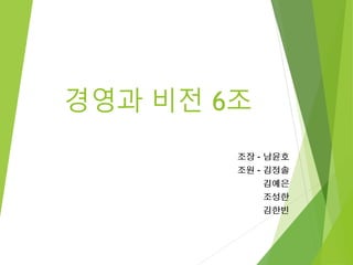 경영과 비전 6조
조장 – 남윤호
조원 – 김정솔
김예은
조성한
김한빈
 