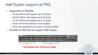 Half Duplex support at FRS
• Supported on EX2300
– 24 port SKUs will support up to 16 ports
– 48 port SKUs will support up to 32 ports
– 12 port SKUs will support up to 12 ports
– Ports will not be labeled on the chassis
– Ports are assigned to the initial 16 ports of ASIC
• EX3400 at FRS will not support Half Duplex
Half Duplex first 16 Ports on ASIC
 