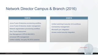 Network Director Campus & Branch (2016)
Junos Fusion Enterprise provisioning workflow
Junos Fusion Enterprise cluster management
Network segmentation provisioning workflow
Zero Touch Deployment
Key Management (VPN & MACSEC)
Universal CPE management
Unified visibility; 3rd party WLAN & switches
Under investigation
Unified switching & security UI & workflows
Connectivity management
Microsoft Lync integration
Access control security integration
1H2016 2H2016
 