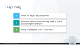 Easy Config
1
2
3
Portal for day to day operations
Allow the network admin or help desk to make
quick and point changes
Ability to configure vlans, POE,802.1x
 