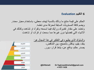 6‫التقييم‬Evaluation
‫م‬ ‫معيار‬ ‫باستخدام‬ ،‫معطى‬ ‫لهدف‬ ‫بالنسبة‬ ‫وذلا‬ ‫ما‬ ‫منتج‬ ‫قيمة‬ ‫على‬ ‫الحكم‬‫حدد‬,
‫تعلمه‬ ‫مدى‬ ‫لمعرفة‬ ‫السابقة‬ ‫المستويات‬ ‫كافة‬ ‫ويضم‬.
‫وكذلا‬ ‫تشاهده‬ ‫او‬ ‫وتقرأه‬ ‫تسمعه‬ ‫فيما‬ ‫ورأيا‬ ‫تقديرا‬ ‫مقدار‬ ‫على‬ ‫وتعتمد‬‫في‬
‫شاهدت‬ ‫أو‬ ‫قرأت‬ ‫او‬ ‫سمعت‬ ‫مما‬ ‫غيرها‬ ‫دون‬ ‫تفضلها‬ ‫التي‬ ‫االشياء‬
‫المجال‬ ‫هذا‬ ‫في‬ ‫التفكير‬ ‫في‬ ‫يظهره‬ ‫الذي‬ ‫والسلوا‬‫هو‬:
‫يبن‬ ،‫بالحجج‬ ‫يناقش‬ ،‫يقيم‬ ،‫ينقد‬،‫التناقض‬
‫يبرر‬ ،‫قرار‬ ‫يتخذ‬ ،‫عن‬ ‫يدافع‬ ،‫حكم‬ ‫يصدر‬.
@DrRehaili Dr.TaghreedAlrehaili@gmail.com
1436-1437‫هـ‬
 