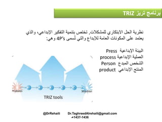 ‫برنامج‬‫تريز‬TRIZ
‫الحل‬ ‫نظرية‬‫االبتكاري‬‫للمشكالت‬,‫اإلبد‬ ‫التفكير‬ ‫بتنمية‬ ‫تختص‬‫والذي‬ ،‫اعي‬
‫سمى‬ُ‫ت‬ ‫والتي‬ ‫لإلبداع‬ ‫العامة‬ ‫المكونات‬ ‫على‬ ‫يعتمد‬4P’s‫وهي‬:
‫اإلبداعية‬ ‫البيئة‬Press
‫اإلبداعية‬ ‫العملية‬process
‫المبدع‬ ‫الشخص‬Person
‫اإلبداعي‬ ‫المنتج‬product
@DrRehaili Dr.TaghreedAlrehaili@gmail.com
1436-1437‫هـ‬
 