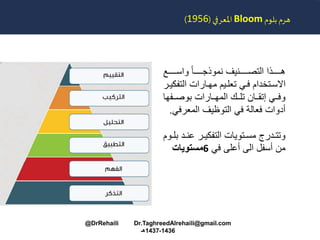 ‫ذذذذذذع‬‫ذ‬‫واس‬ ً‫ا‬‫ذذذذذذ‬‫ذ‬‫نموذج‬ ‫ذذذذذذنيف‬‫ذ‬‫التص‬ ‫ذذذذذذذا‬‫ذ‬‫ه‬
‫التف‬ ‫مهذارات‬ ‫تعلذيم‬ ‫فذي‬ ‫االسذتخدام‬‫كيذر‬
‫ذذف‬‫ذ‬‫بوص‬ ‫ذذارات‬‫ذ‬‫المه‬ ‫ذذا‬‫ذ‬‫تل‬ ‫ذذان‬‫ذ‬‫إتق‬ ‫وفذذي‬‫ها‬
‫المعرف‬ ‫التوظيف‬ ‫في‬ ‫فعالة‬ ‫أدوات‬‫ي‬.
‫ذ‬‫ذ‬‫عن‬ ‫ذر‬‫ذ‬‫التفكي‬ ‫ذتويات‬‫ذ‬‫مس‬ ‫ذدرم‬‫ذ‬‫وتت‬‫ذوم‬‫ذ‬‫بل‬ ‫د‬
‫في‬ ‫أعلى‬ ‫الى‬ ‫أسفل‬ ‫من‬6‫مستويات‬
‫بلوم‬‫هرم‬Bloom‫املعرفي‬(1956)
@DrRehaili Dr.TaghreedAlrehaili@gmail.com
1436-1437‫هـ‬
 