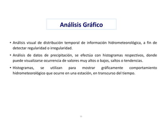 26
Análisis Gráfico
• Análisis visual de distribución temporal de información hidrometeorológica, a fin de
detectar regularidad o irregularidad.
• Análisis de datos de precipitación, se efectúa con histogramas respectivos, donde
puede visualizarse ocurrencia de valores muy altos o bajos, saltos o tendencias.
• Histogramas, se utilizan para mostrar gráficamente comportamiento
hidrometeorológico que ocurre en una estación, en transcurso del tiempo.
 
