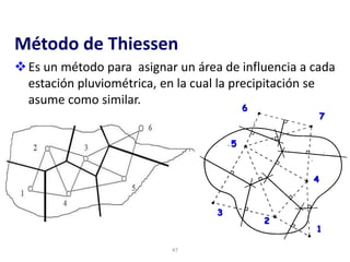 47
Es un método para asignar un área de influencia a cada
estación pluviométrica, en la cual la precipitación se
asume como similar.
Método de Thiessen
5
2
4
3
7
6
1
 