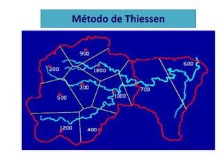Método de Thiessen
 