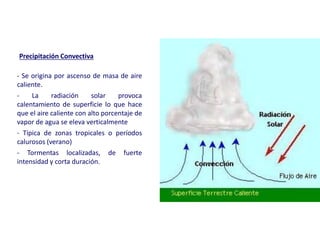 Precipitación Convectiva
- Se origina por ascenso de masa de aire
caliente.
- La radiación solar provoca
calentamiento de superficie lo que hace
que el aire caliente con alto porcentaje de
vapor de agua se eleva verticalmente
- Típica de zonas tropicales o períodos
calurosos (verano)
- Tormentas localizadas, de fuerte
intensidad y corta duración.
 