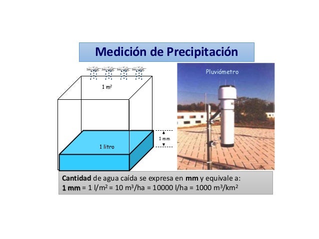 6 precipitacion