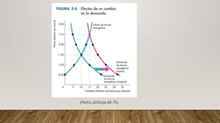 (Parkin,2010,pp.68-75).
 