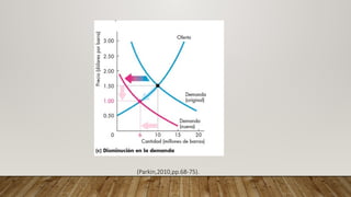 (Parkin,2010,pp.68-75).
 