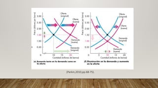 (Parkin,2010,pp.68-75).
 