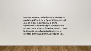 Disminución tanto en la demanda como en la
oferta La gráfica (i) de la figura 3.10 muestra el
caso en el que la demanda y la oferta
disminuyen al mismo tiempo. Por las mismas
razones que acabamos de revisar, cuando tanto
la demanda como la oferta disminuyen, la
cantidad disminuye, (Parkin,2010,pp.68-75).
 