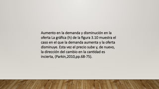 Aumento en la demanda y disminución en la
oferta La gráfica (h) de la figura 3.10 muestra el
caso en el que la demanda aumenta y la oferta
disminuye. Esta vez el precio sube y, de nuevo,
la dirección del cambio en la cantidad es
incierta, (Parkin,2010,pp.68-75).
 