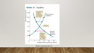 (Parkin,2010,pp.68-75).
 