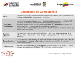Estándares de Competencia
                - Reconozco y apropio los lineamientos con relación a Medios y TIC, planteados en
Éticas            los referentes legales para cualificar mi gestión.

                - Identifico las características, usos y oportunidades que ofrecen Medios y TIC,
                  según las necesidades de mi cotidianidad personal y profesional.
Técnicas y      - Identifico cuáles son los archivos más usados en mi cotidianidad y cuáles son
Tecnológicas      las herramientas en las que puedo visualizarlos o editarlos.
                - Identifico mis necesidades de recuperación de información y las herramientas que
                  me permiten resolverlas.

                - Reconozco la importancia de aplicar Medios y TIC en la sistematización de la
Gestión
                  información, como insumo para otros procesos y estamentos de la comunidad
Educativa         educativa.
                - Comprendo las implicaciones de participar activamente en diferentes entornos de
Comunicativas     comunicación y trabajo colaborativo, para intervenir en ellos de manera
                  coherente y oportuna.
                - Identifico las problemáticas educativas en mi práctica como Directivo Docente y
Pedagógicas       las oportunidades que Medios y TIC me brindan para atenderlas.



                                                              Universidad del Cauca: Operador Zona 3
 