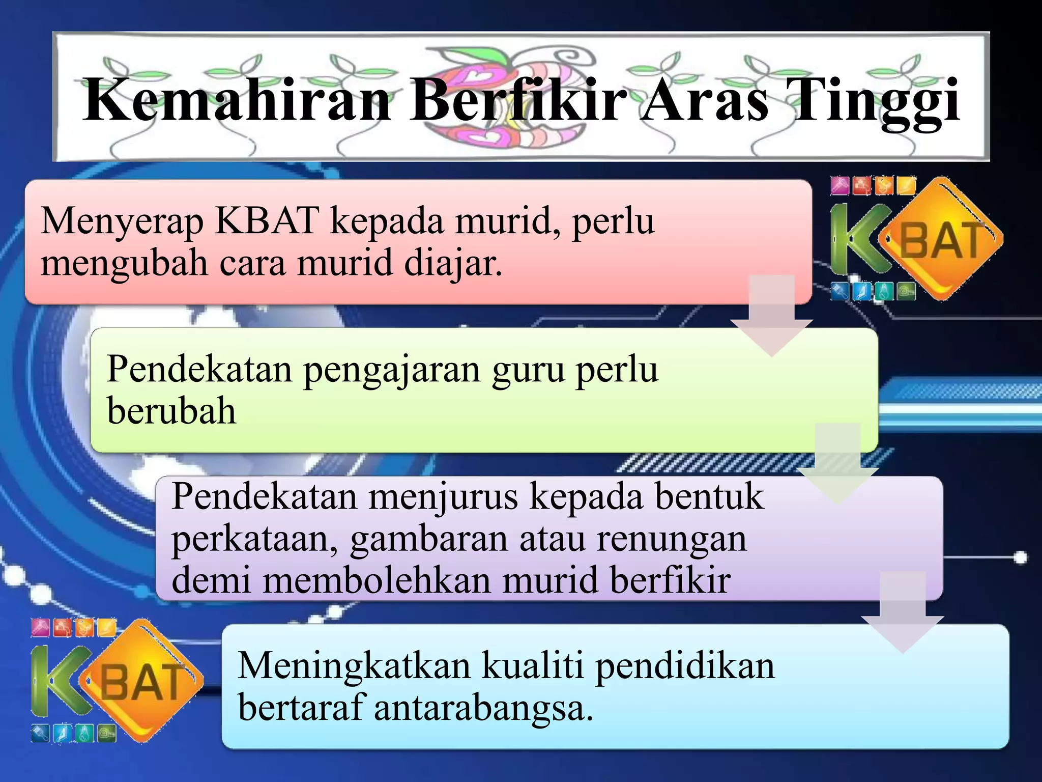 Kemahiran Berfikir Aras Tinggi
Menyerap KBAT kepada murid, perlu
mengubah cara murid diajar.
Pendekatan pengajaran guru perlu
berubah
Pendekatan menjurus kepada bentuk
perkataan, gambaran atau renungan
demi membolehkan murid berfikir
Meningkatkan kualiti pendidikan
bertaraf antarabangsa.
 