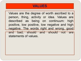 VALUES
Values are the degree of worth ascribed to a
person, thing, activity or idea. Values are
described as being on continuum: high
positive, low positive, low negative and high
negative. The words right and wrong, good
and bad, should and should not are
statements of values.
 