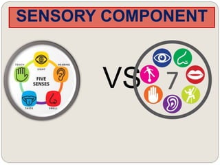 VS
SENSORY COMPONENT
 