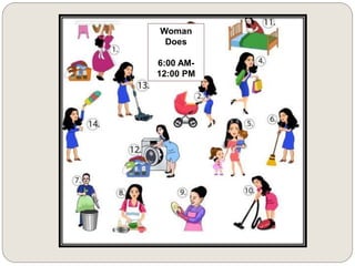 Woman
Does
6:00 AM-
12:00 PM
 