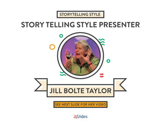 6 Presentation Styles of Famous Presenters