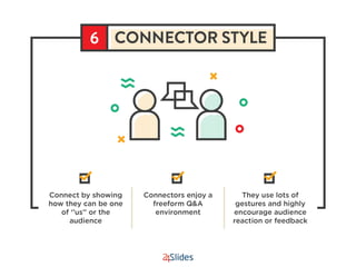 6 Presentation Styles of Famous Presenters